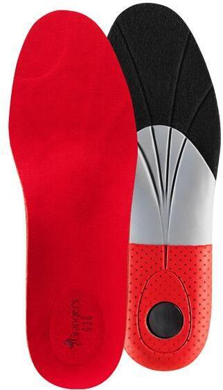 Стельки Grangers G30 STABILITY